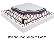 Čím lze zalít podlahové topení?